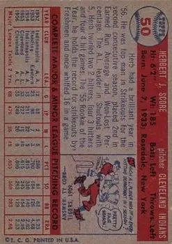 Back of Herb Score