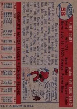 Back of Ruben Gomez