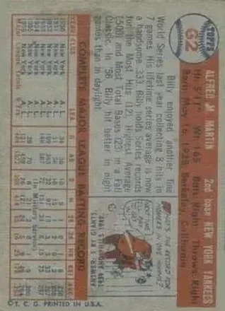Billy Martin 뒷면
