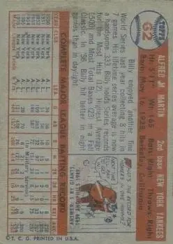 Back of Billy Martin