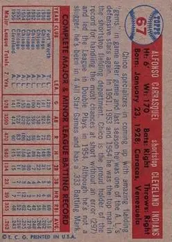 Back of Chico Carrasquel