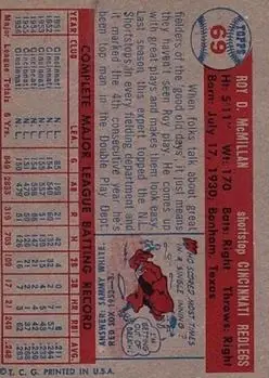 Back of Roy McMillan