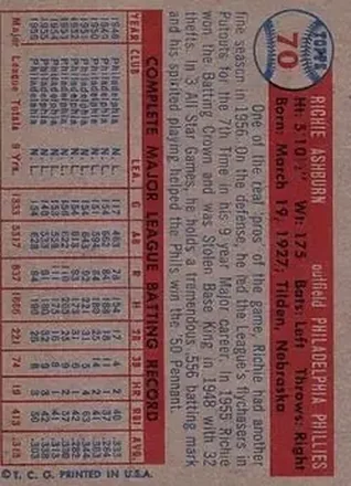 Retro di Richie Ashburn