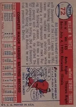 Back of Bill Tuttle