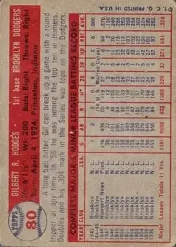 Back of Gil Hodges