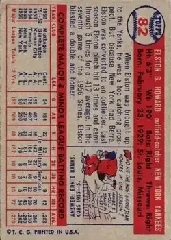 Back of Elston Howard