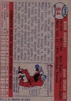 Back of Moe Drabowsky