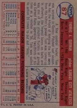 Back of Tom Gorman