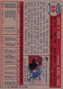 Back of Harvey Kuenn