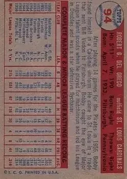 Back of Bobby Del Greco