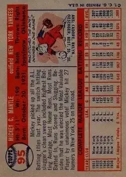 Back of Mickey Mantle