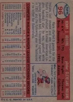 Back of Hank Aguirre
