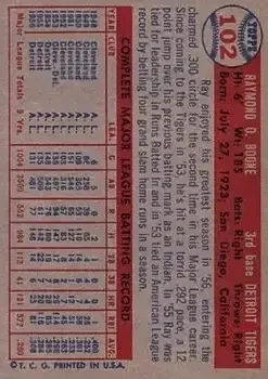 Back of Ray Boone