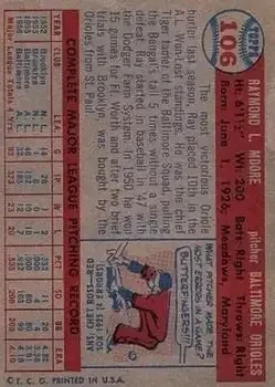 Back of Ray Moore