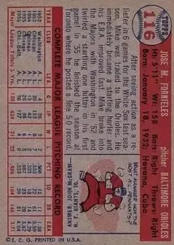 Back of Mike Fornieles