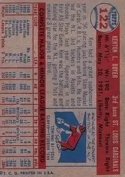 Back of Ken Boyer