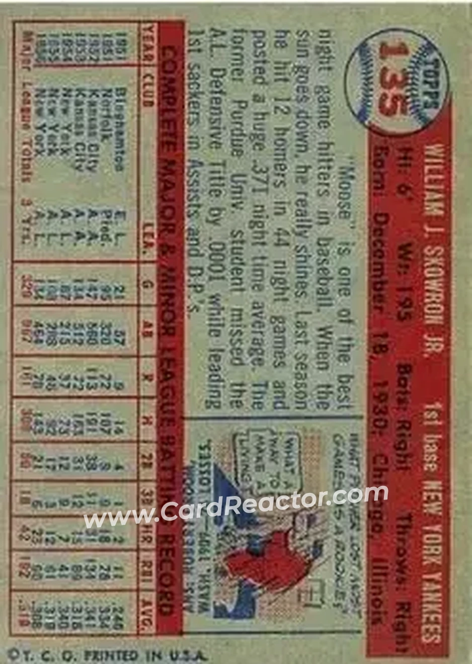 Back of Bill Skowron