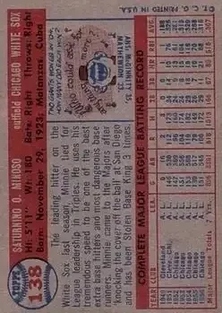 Back of Minnie Minoso