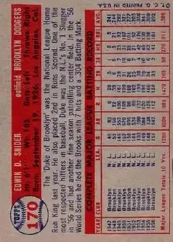 Back of Edwin "Duke" Snider
