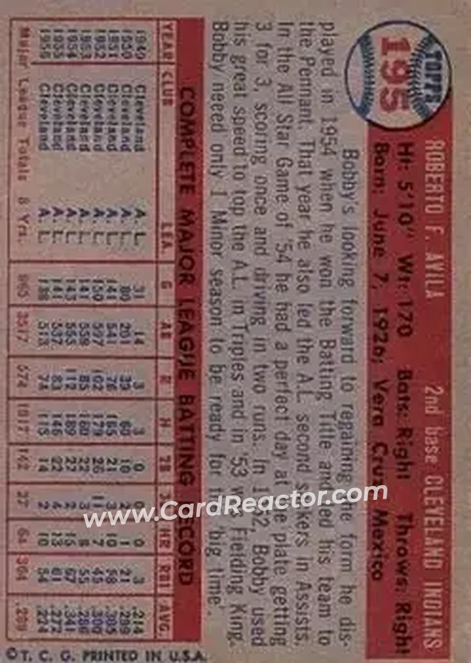 Back of Roberto Avila