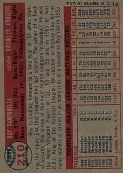 Back of Roy Campanella