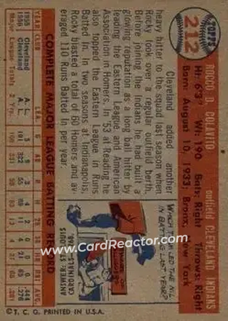 Back of Rocky Colavito