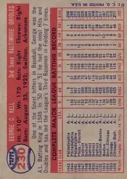 Back of George Kell