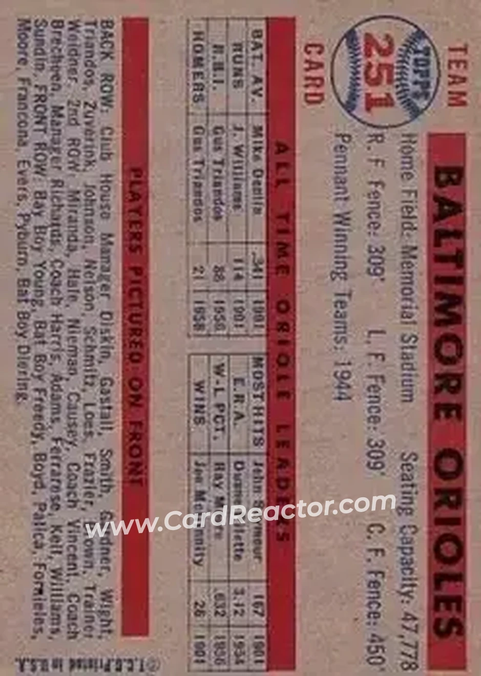 Back of Card #251