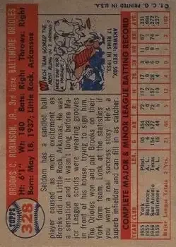 Back of Brooks Robinson
