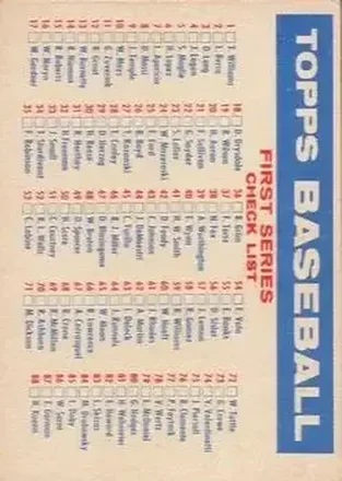 1957 Topps #NNO Card #NNO