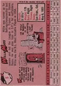 Back of Willie Mays