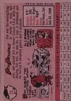 Back of Don Drysdale