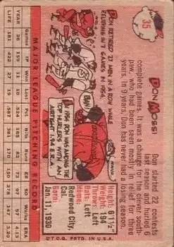 Back of Don Mossi