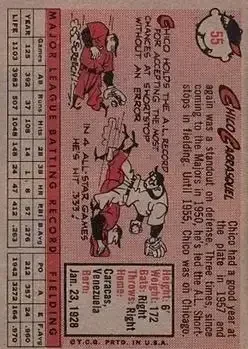 Back of Chico Carrasquel