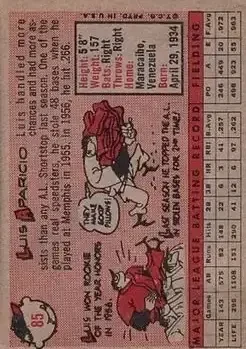 Back of Luis Aparicio