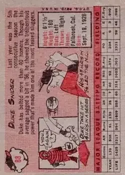 Back of Edwin "Duke" Snider