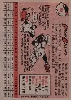 Back of Frank Bolling
