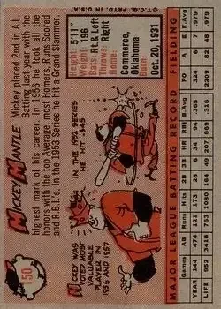 Back of Mickey Mantle