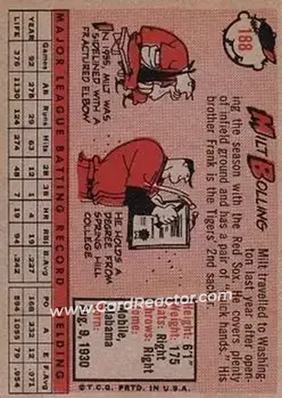 Back of Milt Bolling