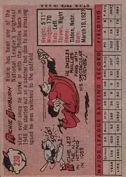 Back of Richie Ashburn