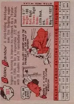 Back of Brooks Robinson