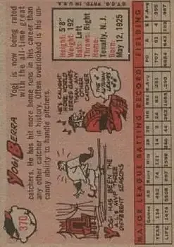 Back of Larry "Yogi" Berra