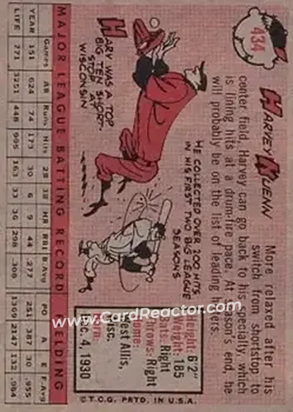 Back of Harvey Kuenn