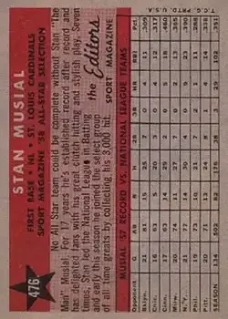 Back of Stan Musial