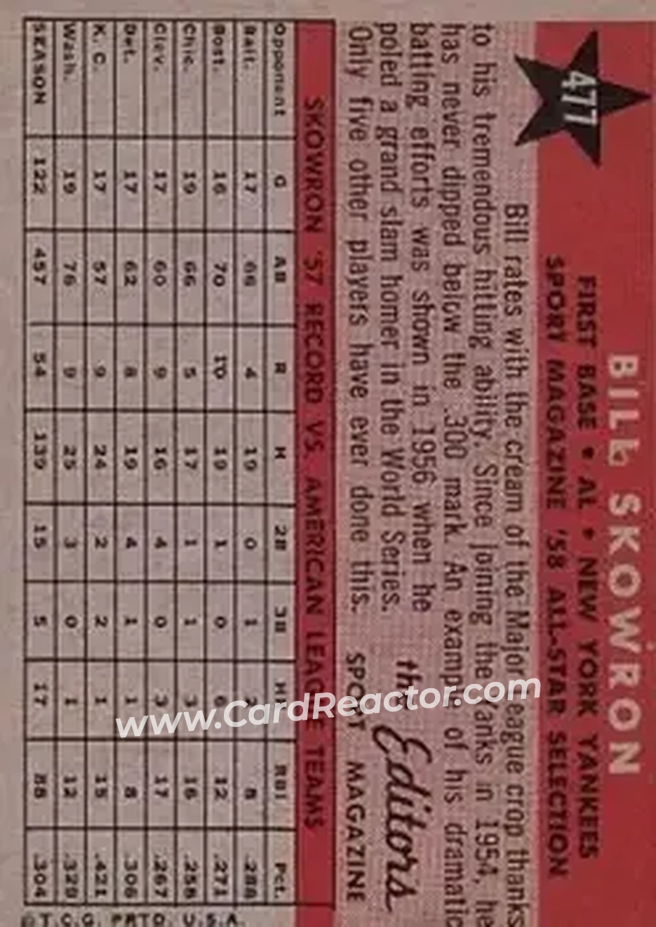 Back of Bill Skowron