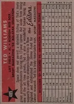 Back of Ted Williams