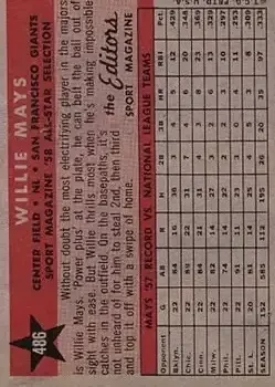 Back of Willie Mays