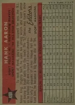 Back of Hank Aaron