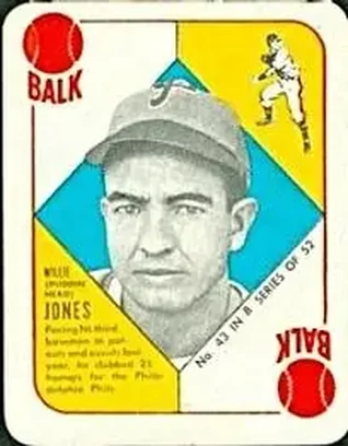 1951 Topps Blue Backs #43 Willie Jones