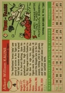 Back of Al Kaline